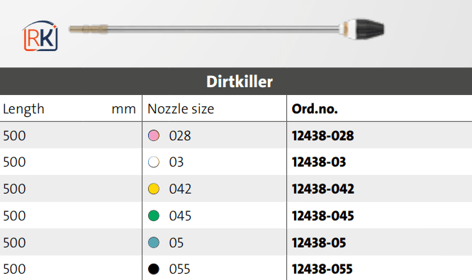 Kranzle Dirtkiller Rotary Lance 500mm Stainless Steel Pipe